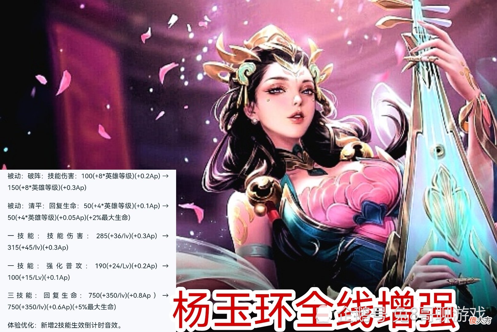 【游戏迷】王者荣耀：体验服16号重大更新，司马懿首次削弱，貂蝉削弱到关键点