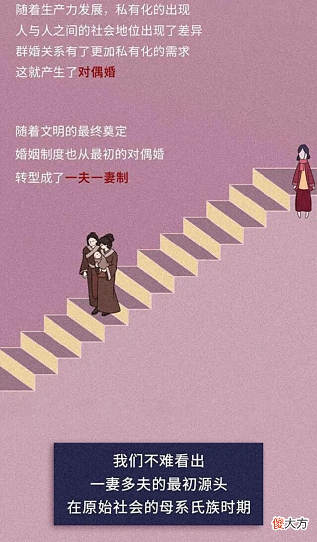 【历史故事】“一妻多夫制”会实行吗？对女性身体有啥影响？漫画揭露真相