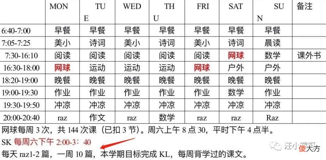 妈，求求你不要再给我报补习班了……