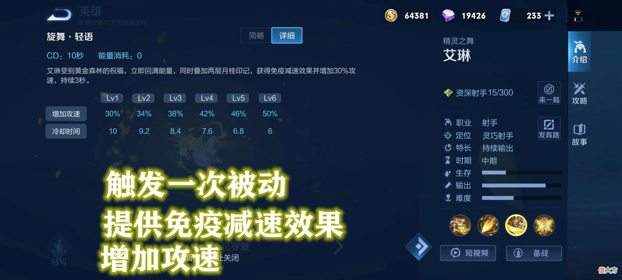 【游戏世界】S25最强射手——艾琳，一个冷门近乎无解的英雄，凭什么而崛起？