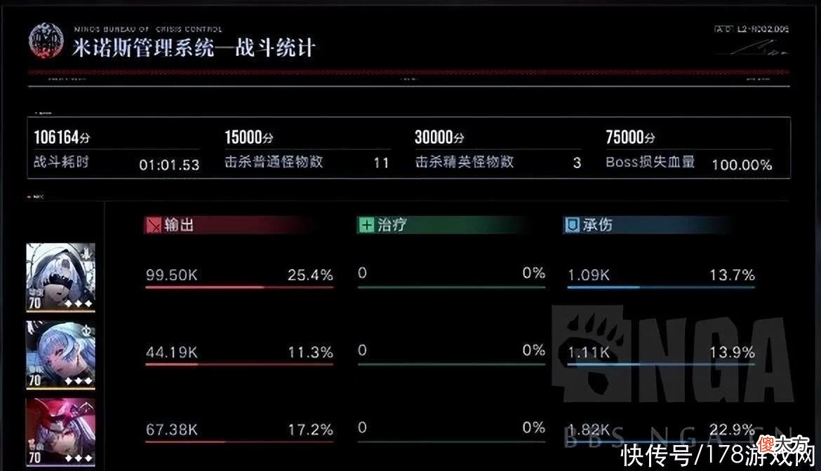 【游戏迷】无期迷途：中危物抗boss低保阵容分享