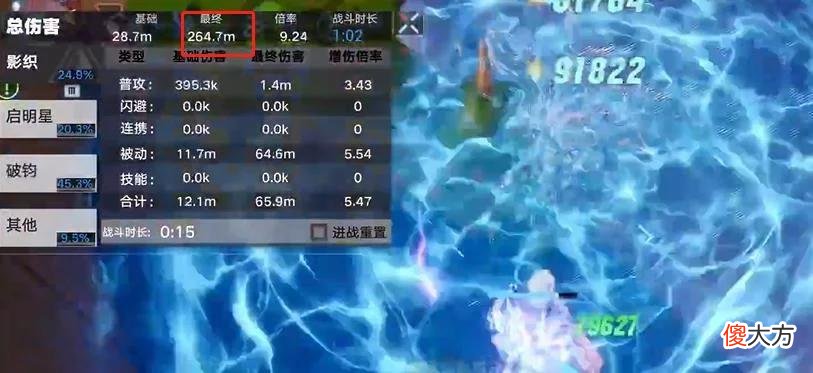 【游戏迷】当前版本新贵？幻塔新拟态测试，1分钟输出230M