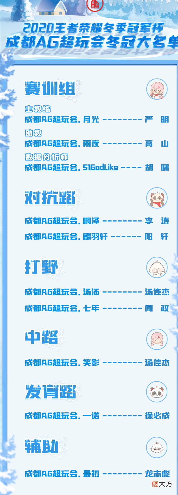 【游戏迷】2021KPL春季赛大名单！梦泪久诚诺言Alan都在大名单