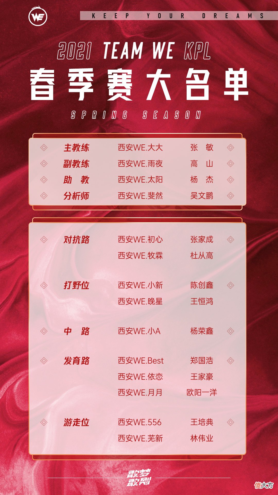 【游戏迷】2021KPL春季赛大名单！梦泪久诚诺言Alan都在大名单