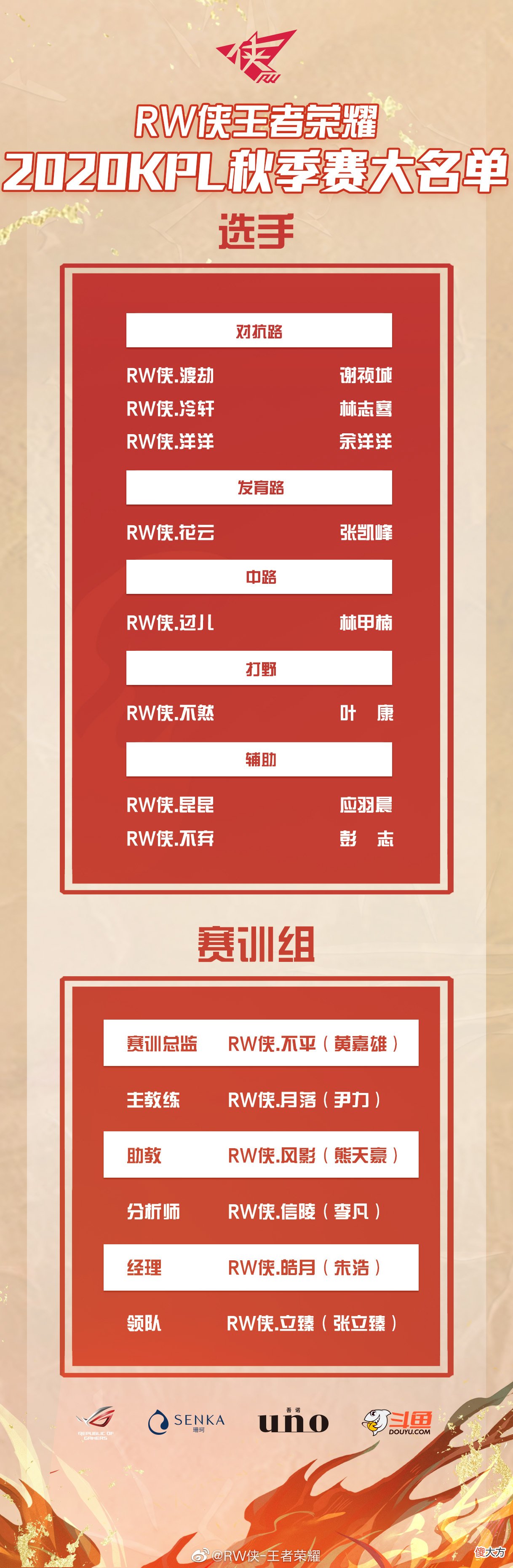 【游戏迷】2021KPL春季赛大名单！梦泪久诚诺言Alan都在大名单