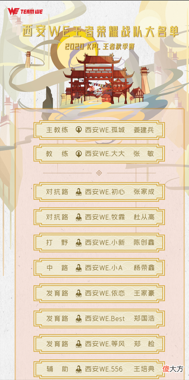 【游戏迷】2021KPL春季赛大名单！梦泪久诚诺言Alan都在大名单