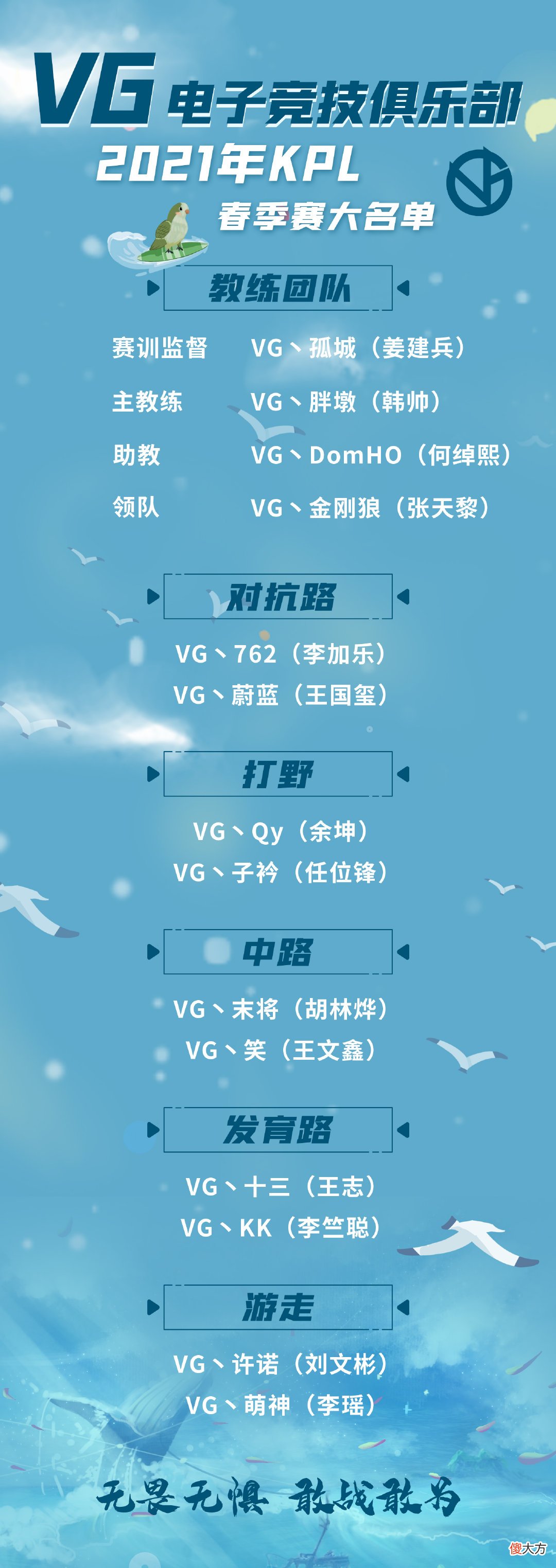 【游戏迷】2021KPL春季赛大名单！梦泪久诚诺言Alan都在大名单