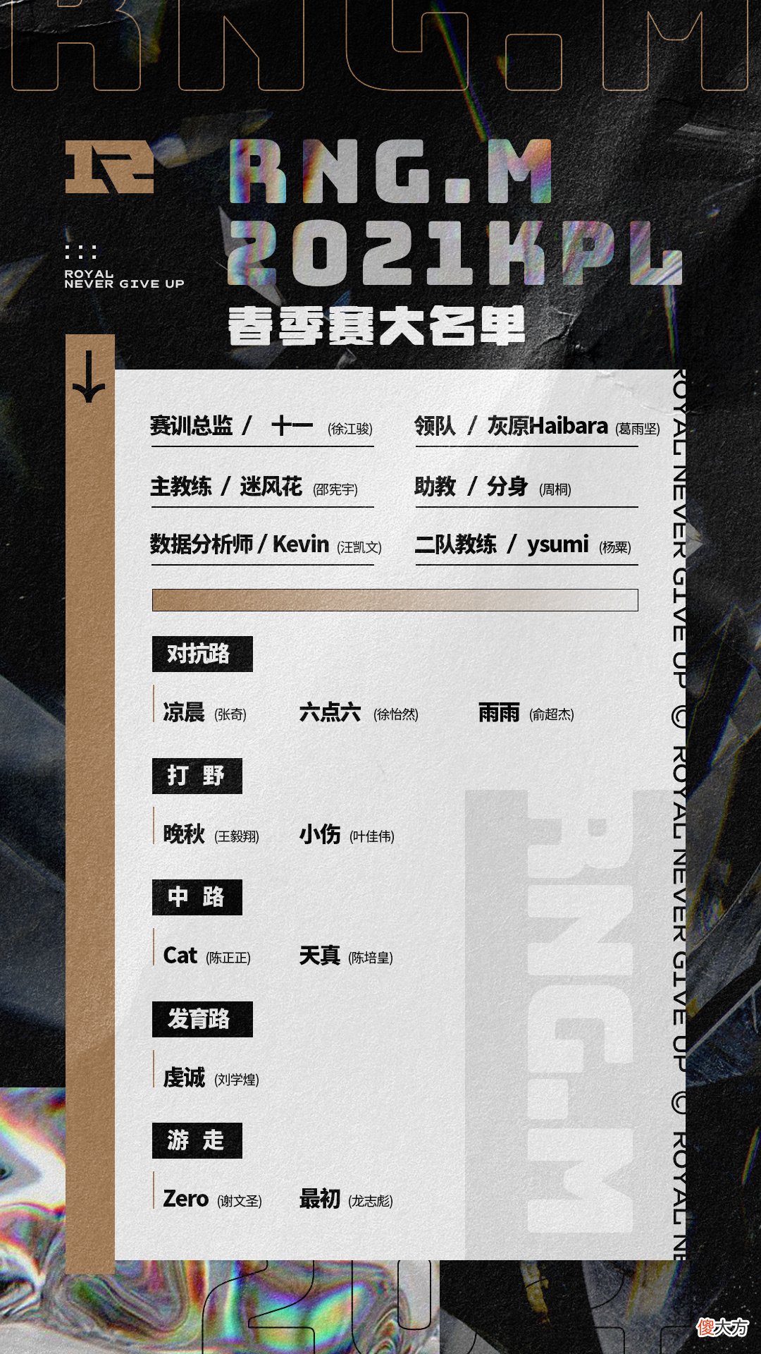 【游戏迷】2021KPL春季赛大名单！梦泪久诚诺言Alan都在大名单