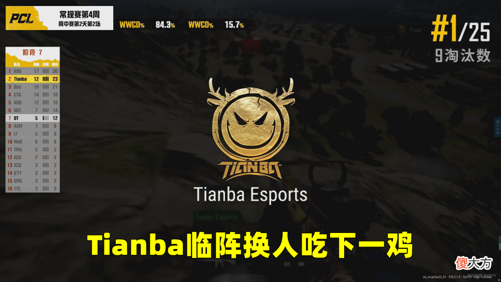 【游戏世界】绝地求生pcl夏季赛第四周tianba林树能否再度上场