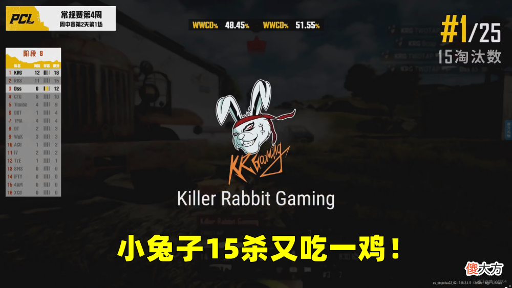 【游戏世界】绝地求生pcl夏季赛第四周tianba林树能否再度上场