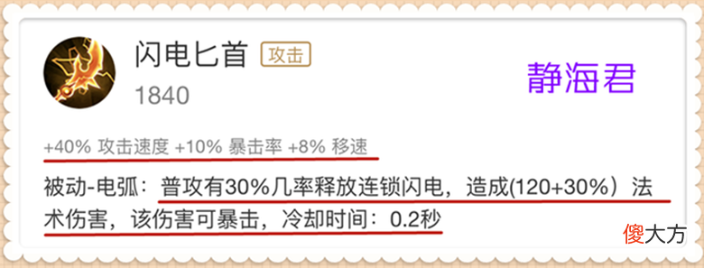 【游戏迷】王者荣耀：电刀的调整让后羿、狄仁杰近乎无敌，我们该如何反制呢