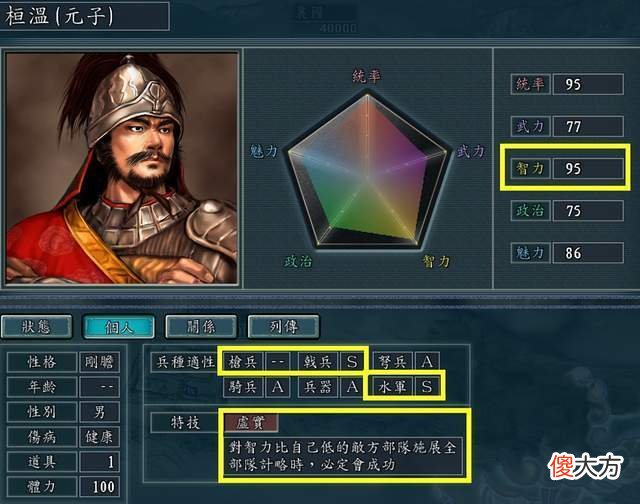 【游戏迷】三国志11冉闵抗胡剧本中的顶级谋士