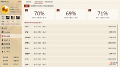【游戏世界】炉石传说：标准模式奇迹牧攻略，刷牌也是赢下对局的一种手段