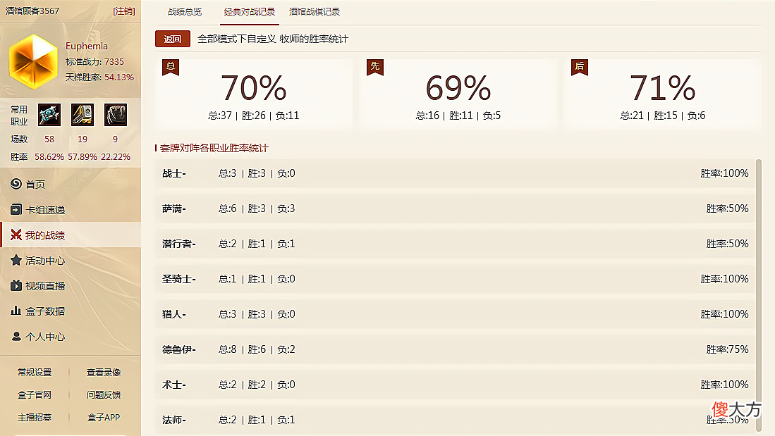 【游戏世界】炉石传说：标准模式奇迹牧攻略，刷牌也是赢下对局的一种手段