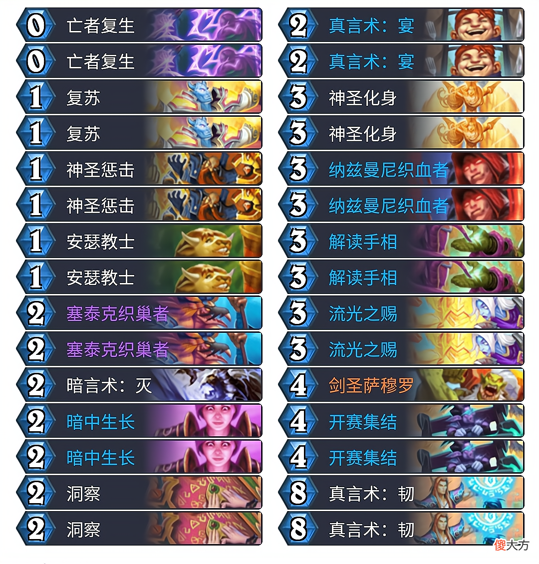 【游戏世界】炉石传说：标准模式奇迹牧攻略，刷牌也是赢下对局的一种手段