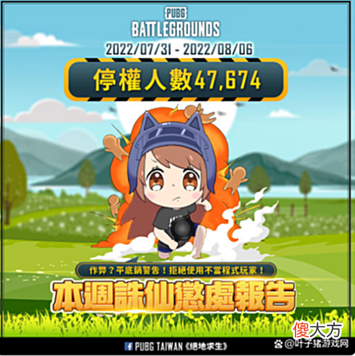 【游戏世界】免费大法好，PUBG官方称每天有8w人入坑！封号数量同样惊人