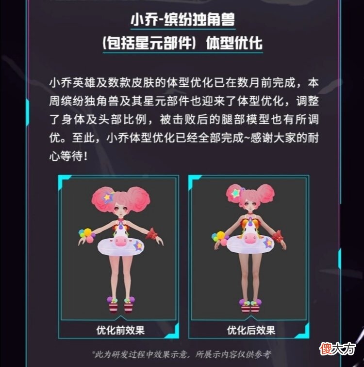 【游戏迷】王者8更新,冰雪圆舞曲&缤纷独角兽优化美爆,小乔两款史诗皮肤任选巨赚
