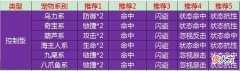 【游戏世界】我的石器时代手游宠物研究报告
