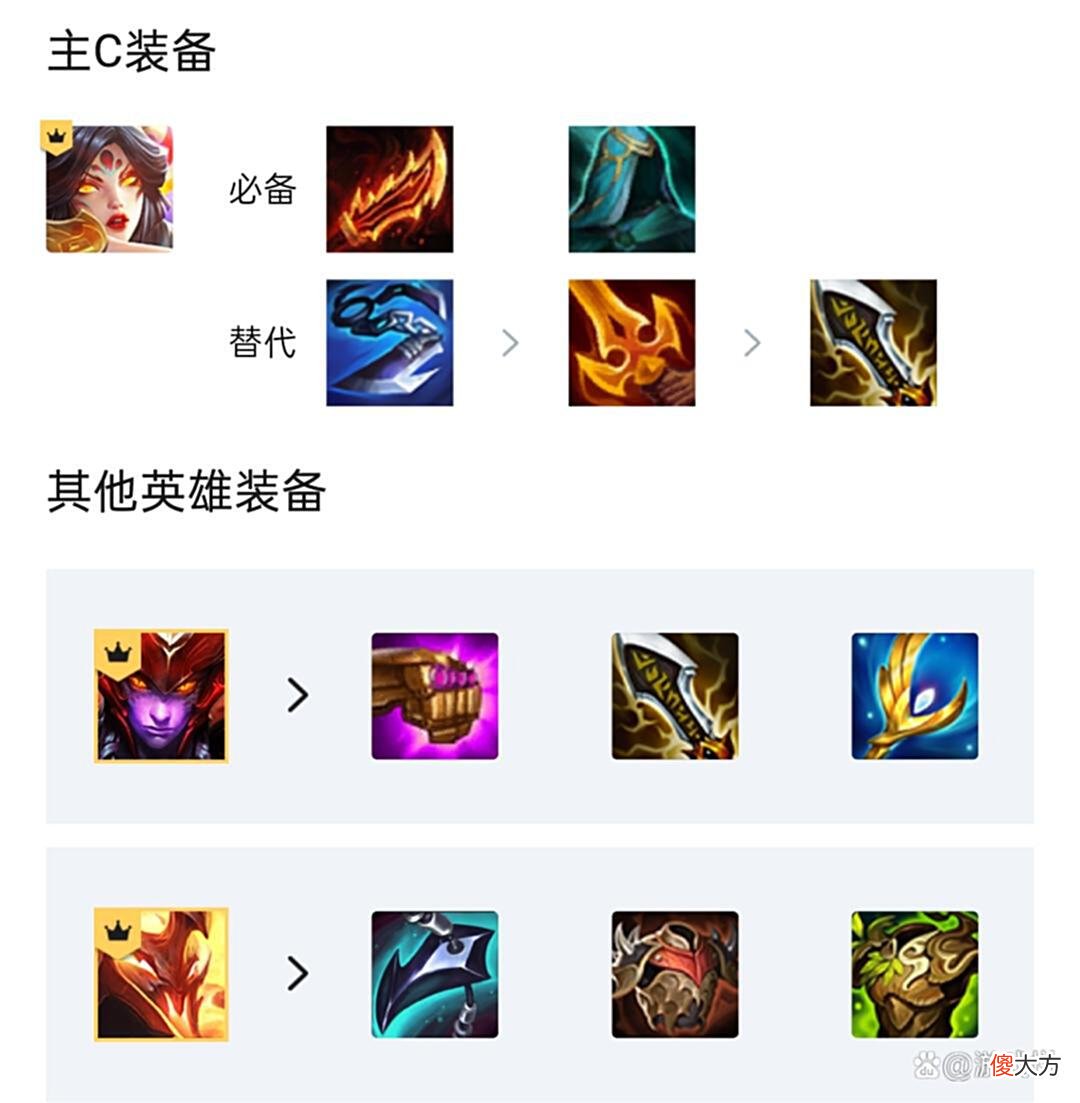 【游戏迷】云顶之弈：怒翼霞强势回归，搭配龙女双人统治，两个技能清场