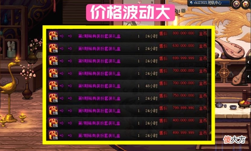 【游戏世界】DNF：太疯狂了，高级时装竟要3亿金币，天空套反而不值钱？