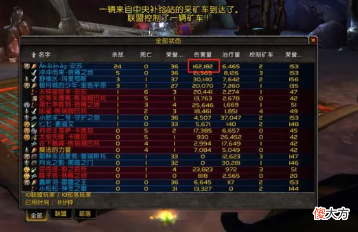 【游戏世界】魔兽怀旧服：被小瞧的职业，全能型，打本打金两不误！