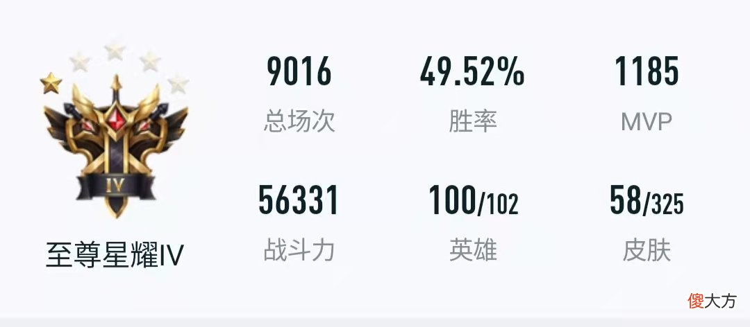 【游戏世界】王者荣耀：玩得越多就越强？你觉得这事可能吗？