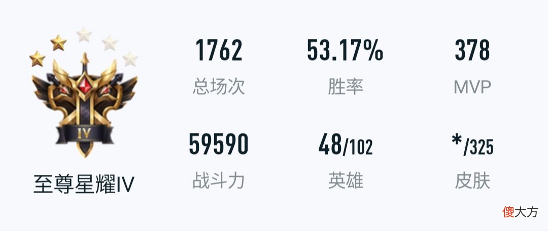 【游戏世界】王者荣耀：玩得越多就越强？你觉得这事可能吗？