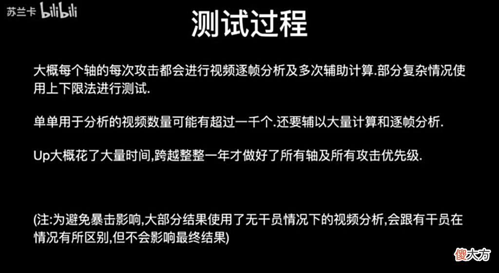 【游戏迷】他们用三年尝试上百万次，就为了打通游戏开服时的一个关卡