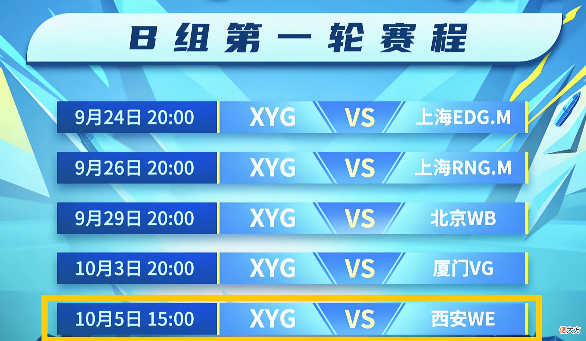 【游戏迷】XYG大意失荆州，晋级A组形势瞬间反转，RNGM与WB保留晋级希望