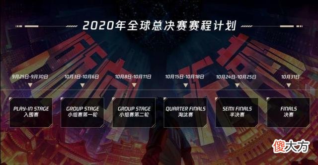 【游戏世界】越南赛区要来参加S10世界赛了？越南国际航班即将恢复！