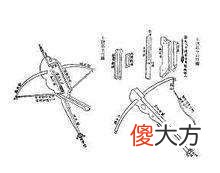 【历史故事】我国古代著名的冷兵器，一次性射出十根弩箭，让人十分可惜