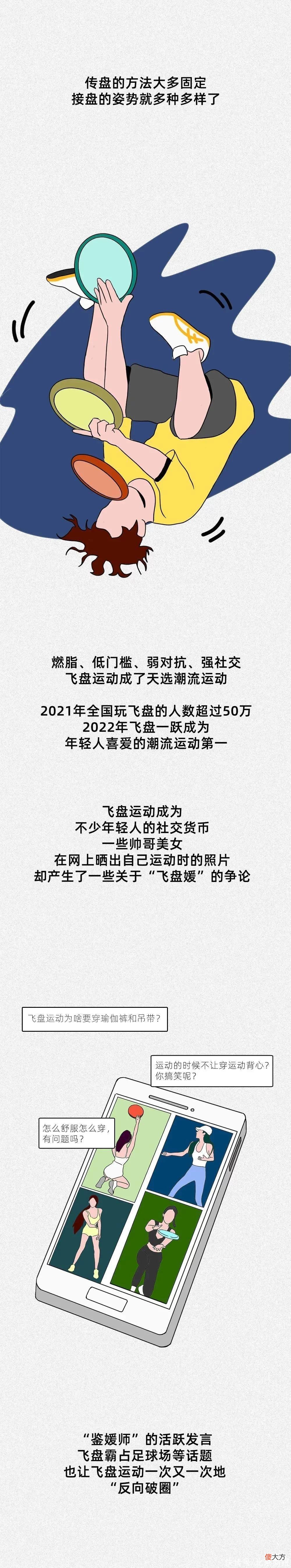 【游戏世界】不会吧？真有人花7万买飞盘！那不是给狗玩的游戏吗？