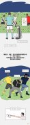 【游戏世界】不会吧？真有人花7万买飞盘！那不是给狗玩的游戏吗？