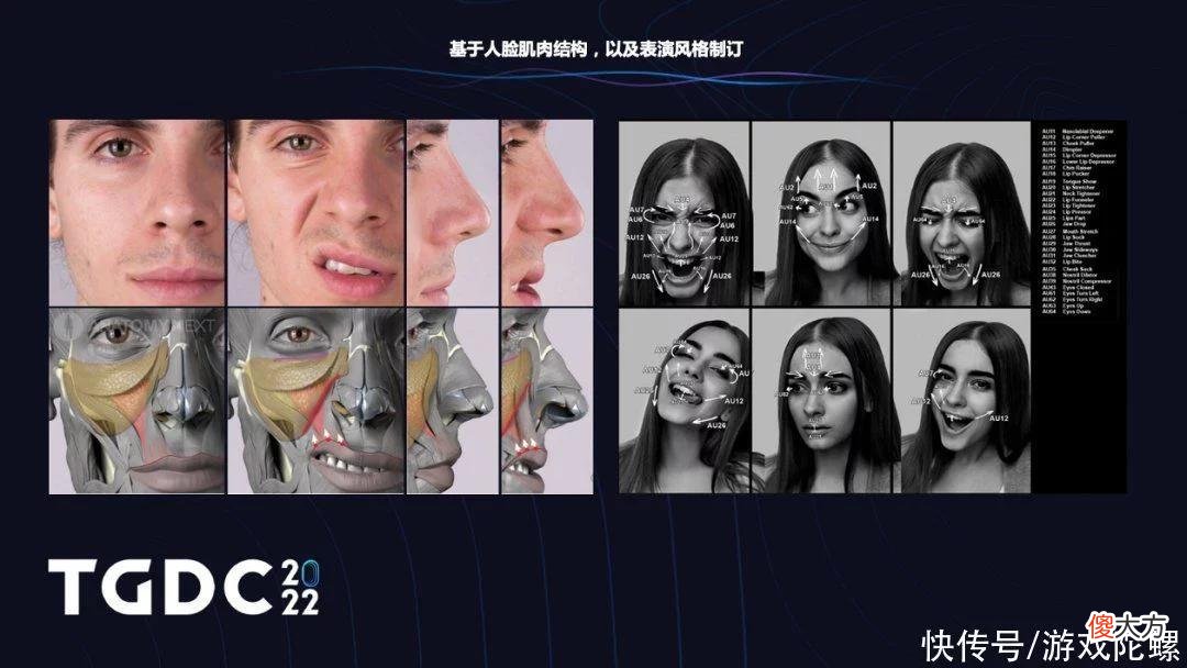 【游戏迷】《重返帝国》主美分享沉浸式SLG美术设计：让策略游戏活起来
