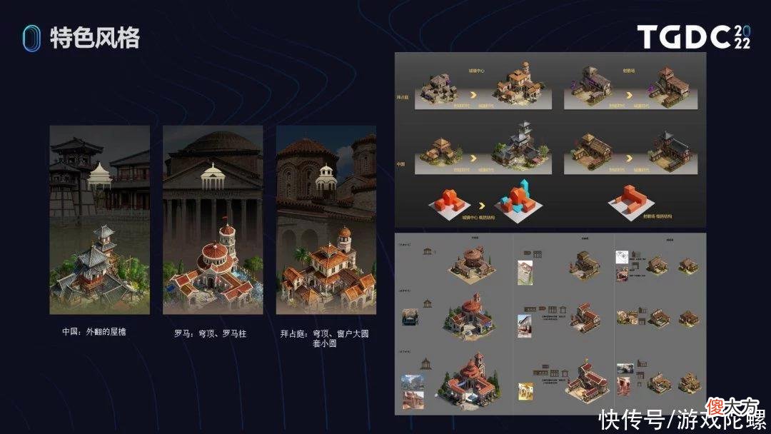 【游戏迷】《重返帝国》主美分享沉浸式SLG美术设计：让策略游戏活起来