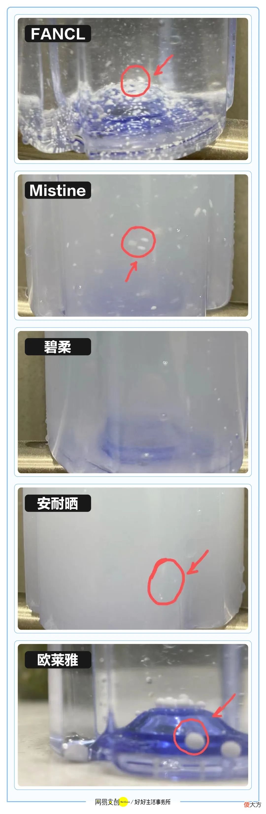 【时尚一点】防晒到底要不要卸，真人实测8小时终于找到了的答案