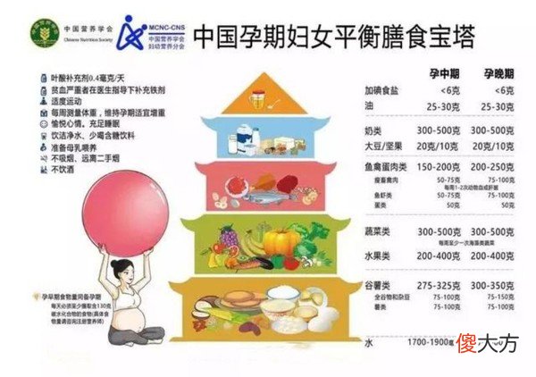 4类孩子难长高，有的在孕期就已“显现”，希望你家娃不在其列