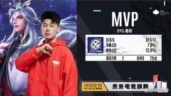 【游戏迷】hero被xyg零封，打的像是五排毫无章法，建议加个好友！