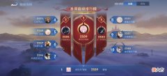 【游戏世界】王者荣耀：杰7公开面向全网发出西施王solo挑战赛