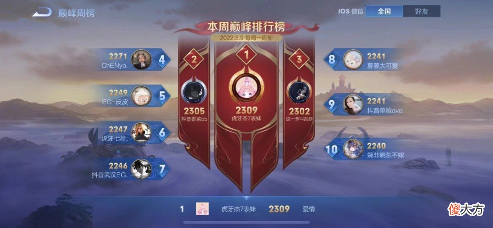 【游戏世界】王者荣耀：杰7公开面向全网发出西施王solo挑战赛