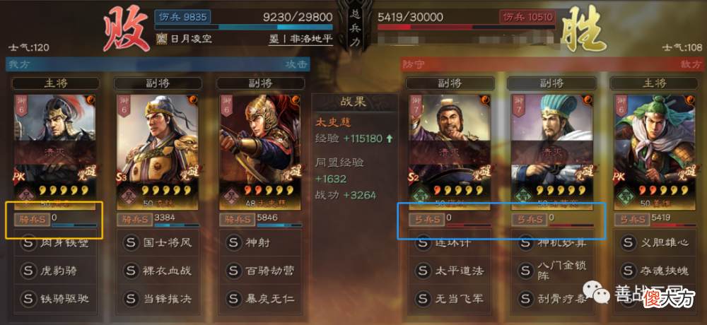 【游戏迷】【实用】“快攻队”玩法心得：45-50练级｜兵力分配｜定位玩法。