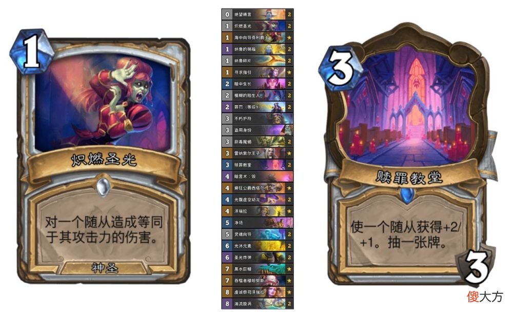 【游戏世界】补丁之后的特级大师联赛！心火牧能否成为黑马？
