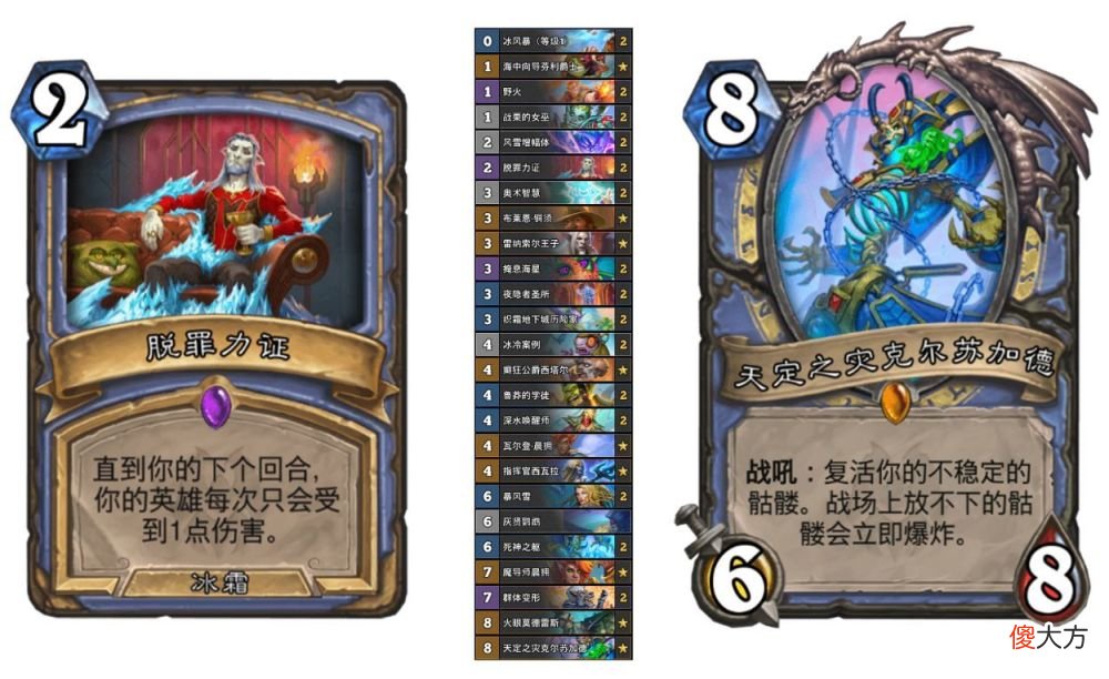 【游戏世界】补丁之后的特级大师联赛！心火牧能否成为黑马？