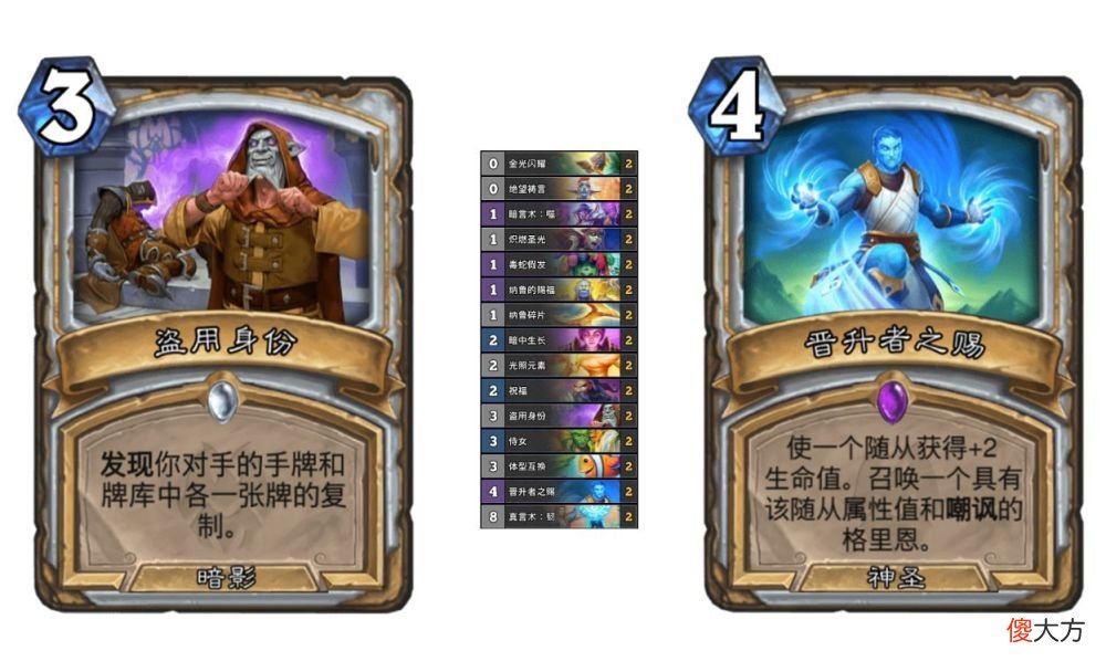 【游戏世界】补丁之后的特级大师联赛！心火牧能否成为黑马？