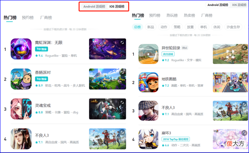 【游戏世界】《不良人3》抽卡系统与ip还原层面玩家表示不满