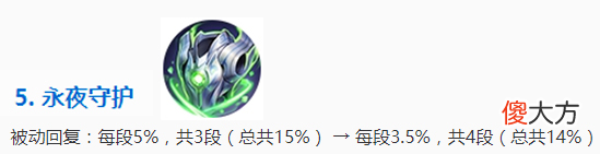 【游戏迷】下赛季辅助全部删除！打野刀新增被动，坦克荣耀确定！