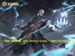 【游戏世界】6.10正式服更新：4英雄调整，2名强势英雄遭砍，2名弱势英雄增强