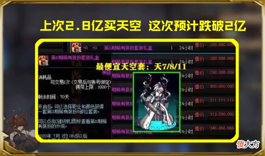 【游戏世界】DNF：缝纫机第2季，天空套将泛滥，拍卖价格低于2亿