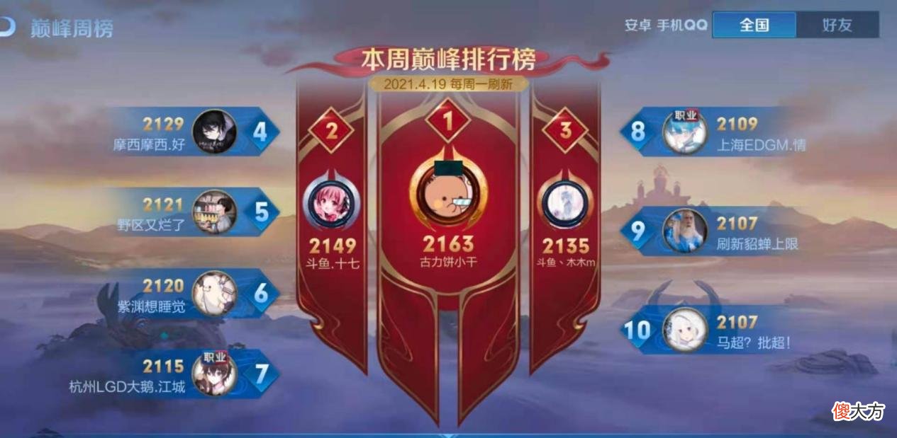 【游戏迷】巅峰赛国一选手遭AG首发围攻，野亡称号不攻自破，网友：诺队酸了