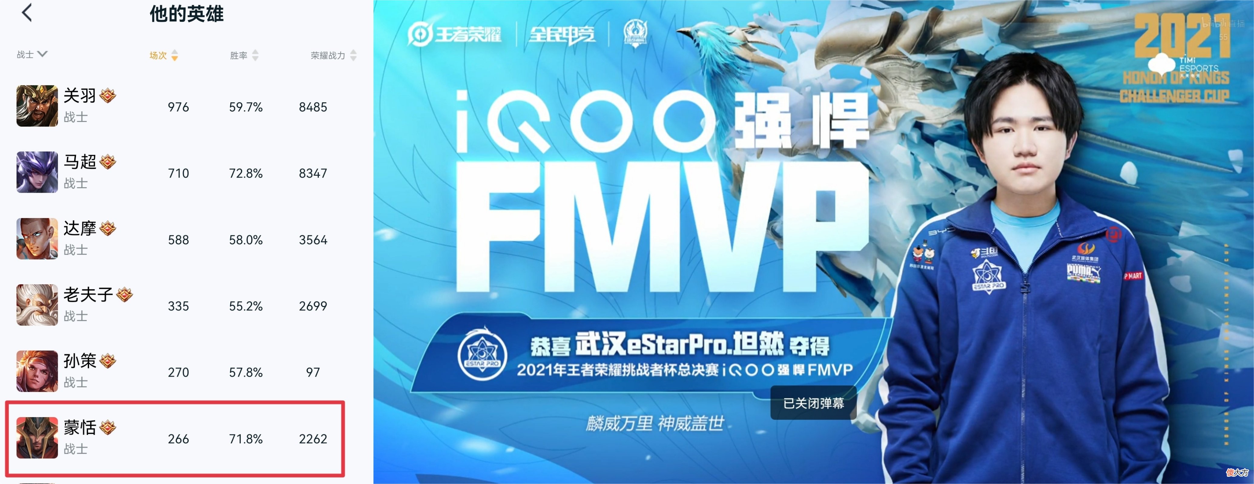 【游戏世界】武汉eStarPro夺得挑战者杯冠军，FMVP传说皮肤吕布＆蒙恬二选一